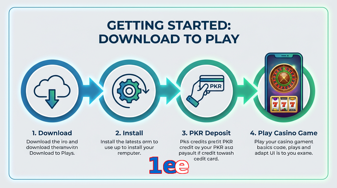 Game list for 1Ee gamedownload section